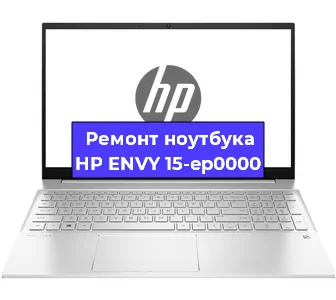 Замена матрицы на ноутбуке HP ENVY 15-ep0000 в Тюмени